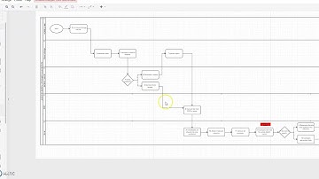 Process mapping for RPA