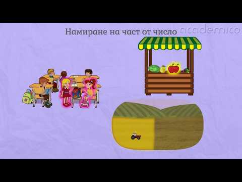 Видео: Как се нарича въпрос с самоотговор?