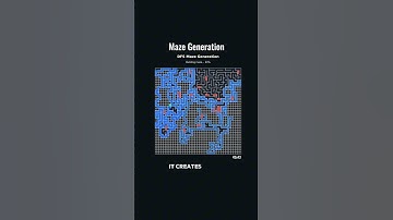 DFS used for maze generation. #coding #programming #maze #mazegeneration #fyp #donevdev #satisfying