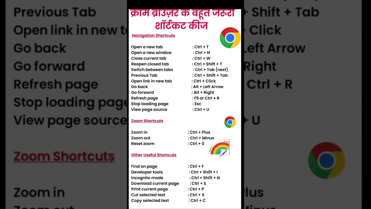 Unlocking the Secrets of Chrome: Hidden Shortcut Keys