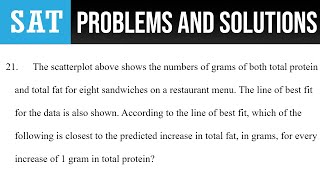 21. The scatterplot above shows the numbers of grams of both total protein and total fat for eight