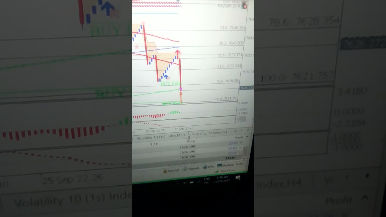 BOOM AND CRASH SPIKE DETECTOR...98% ACCURACY