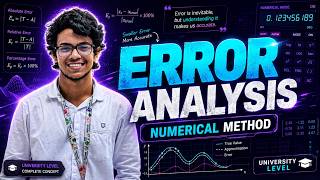 Error Analysis in Numerical Method | Absolute, Relative & Percentage Error Explained