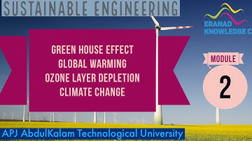 Green House Effect & Global Warming MCN201
