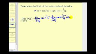 Limits of Vector Valued Functions
