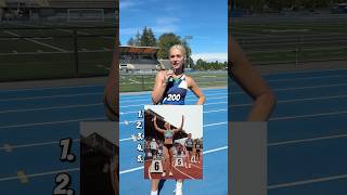 Georgia Ellenwood Ranking The Best Heptathlon Events 🔥👀