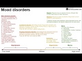 Mood disorders (depression, mania/bipolar, everything in between)