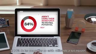 SAP SuccessFactors HCM Suite Overview (Subtitled) SAP SuccessFactors HCM Suite Overview (Subtitled)