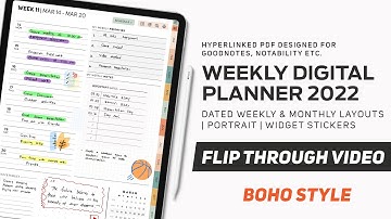 2022 Digital Weekly Planner for Goodnotes, Notability, Minimalist Hyperlinked Portrait Planner
