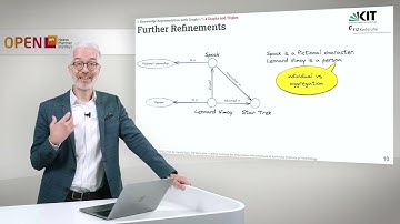 Knowledge Graphs - 1.4 Graphs and Triples