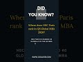 HEC Paris climbs to #6 in QS MBA rankings #mbaragings #success