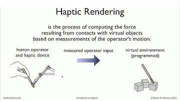 haptics hapticrendering 4 1 a 102413