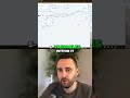 Onboarding Mastery: Optimal Variable Usage for Your Business