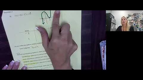 4.3 Graphing Polynomials