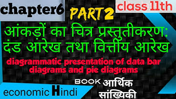 Chapter6(diagrammatic presentation of data bar diagrams and pie diagrams)11th class with Hind part#2