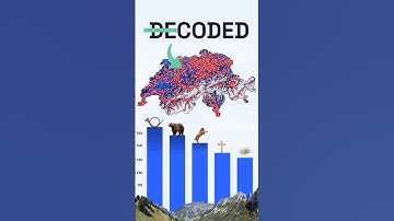 How I mapped the most common Swiss Gasthof names