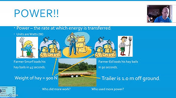 Physical Science Work and Power Video