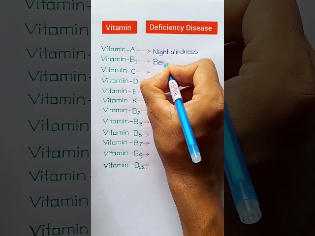 All Vitamin Deficiency Diseases || Vitamin Deficiency Diseases || Types of vitamins