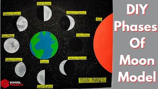 Phases Of The Moon Model For School Project/ DIY Moon Phases Model For Science Project/ Exhibition