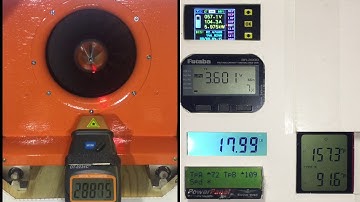 Dynamax EDF V2 w/TP-5670-542kv on 16s/8ah Zippy Lipo