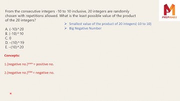 Number Properties | GMAT Official Guide | Positive and Negative | PrepMinds Testprep