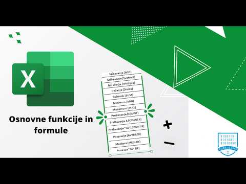 Video: Osnovne funkcije rizika