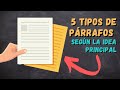 Comprensión de Tipos de Párrafos