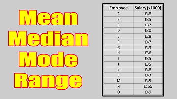 How to calculate mean mode median range and quartiles #mean #median #mode #range #quartiles #IQR