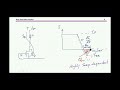 Continuing education lectures:  MOSFET datasheet - Part 2