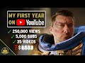 How I started a Warhammer Youtube channel, and how much it earned in one year.