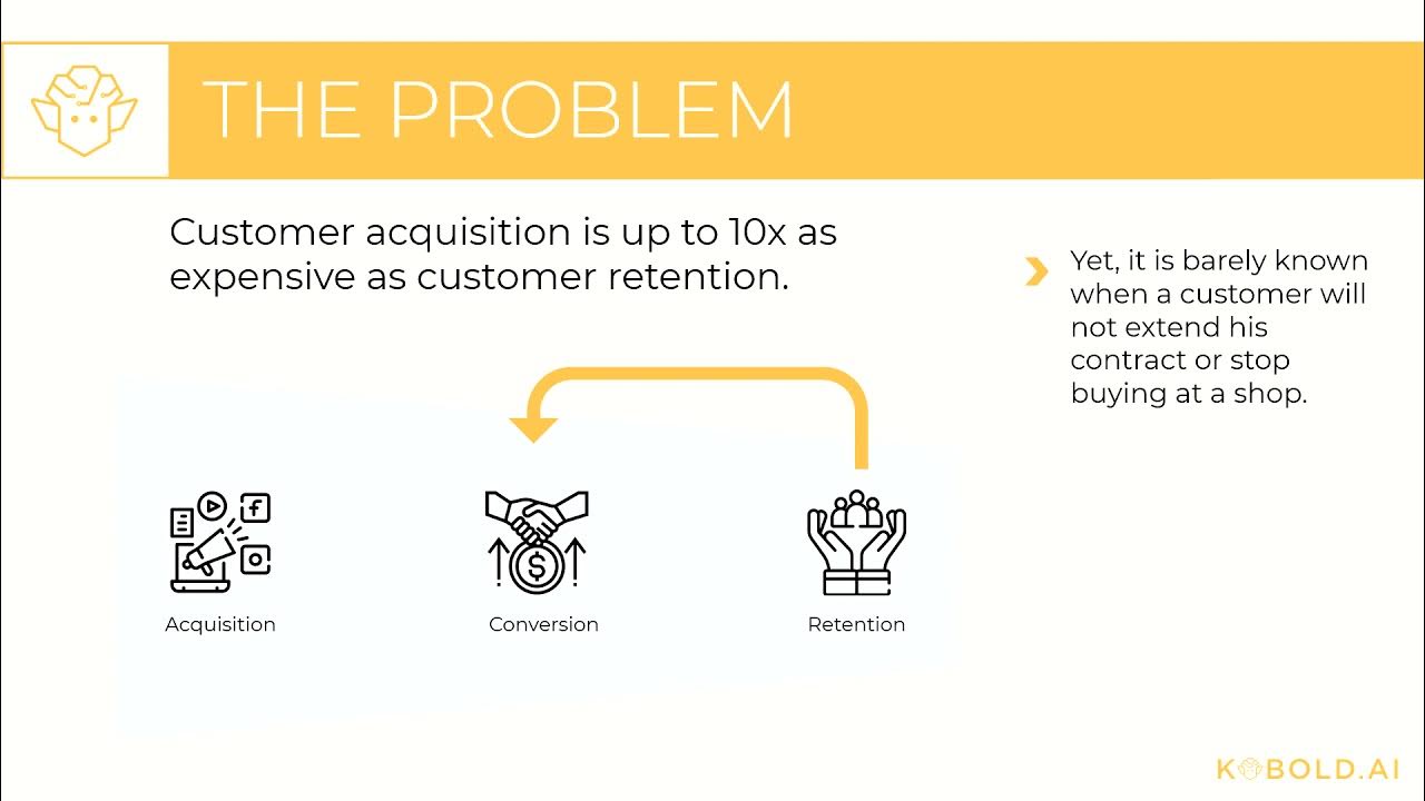 Customer Churn Prediction - kobold.ai 