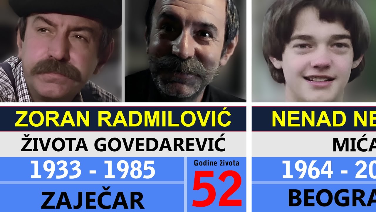 Priče iz radionice - Preminuli glumci iz poznate serije | U čast glumačkim majstorima