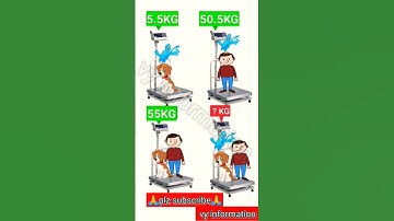 class 7 maths chapter 1 exercise 1.4, maths class 7 chapter 1, chapter 1 integers class 7 maths, mat