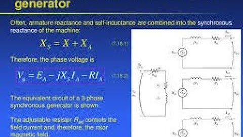 EQUIVALENT CIRCUIT OF SYNCHRONOUS GENERATOR (ALTERNATOR)OR MOTOR POWER SYSTEM-03(2)