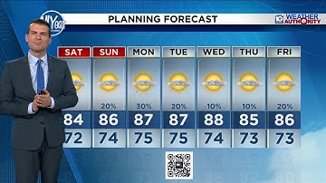 Local 10 Weather Video Forecast: 10/17/25 Evening Edition