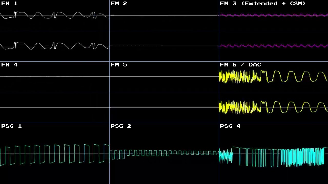 Electrical Interference - Original by SuperJet Spade - Genesis Remix