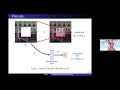 Qi Lei - Predicting What You Already Know Helps: Provable Self-Supervised Learning