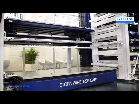 Tradefair-Video STOPA Anlagenbau GmbH plant engineering and construction enterprise