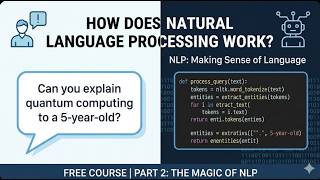Natural Language Processing (NLP)