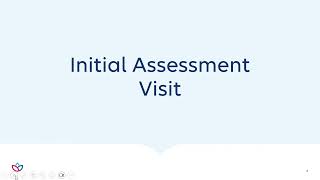 Documentation Standards for Home Health Comprehensive Assessment 05/19/2026 Event Playback