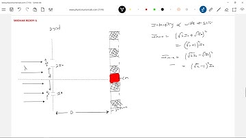 39)WAVE OPTICS |  YDSE that has different slits width | Physics JEE