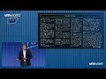 Tom Corn - Intrinsic Security - How Your VMware Infrastructure Can Turn the Tide in Cybersecurity