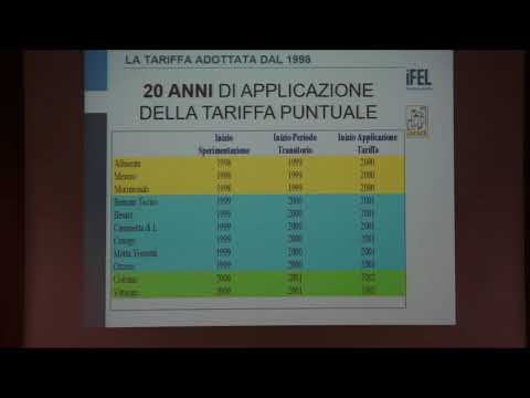 Video: Cosa vendere in un negozio online: idee. Cosa c'è di meglio da vendere in un negozio online in una piccola città? Cosa è redditizio vendere in un negozio online in una crisi?