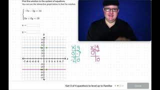 Systems of equations with graphing: exact & approximate solutions (ASL)