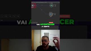 n8n: Controle Quem Sua IA Responde | Roteamento Inteligente com Switch Node (Tutorial Completo)