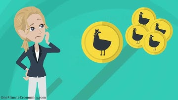 Block Reward Halvings for Bitcoin/Cryptocurrencies Explained in One Minute: Definition, Mining, etc.