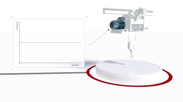 How to select the right electric motor - part 2