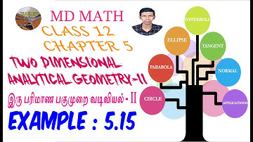 Example 5.15 | Two Dimensional Analytical Geometry-II | chapter 5 | Class 12