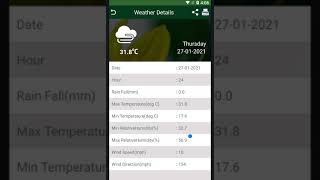 26 Topic   Print or share weather of the single day screenshot 2