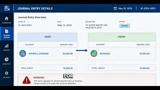 Identifying journals for audit testing | Journals testing 